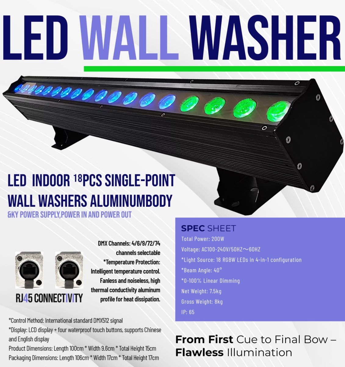 Wall Wash Light
