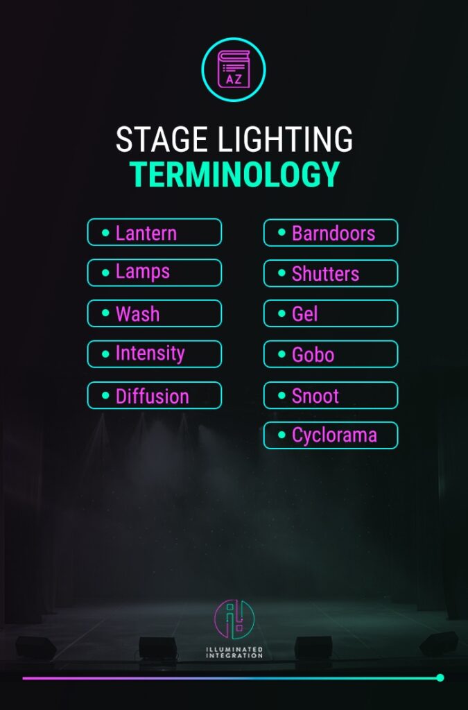 Stage-Lighting-Terminology