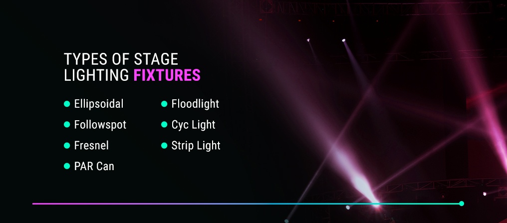 Types-of-Stage-Lighting-Fixtures